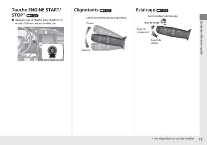 2016-2017 Honda Civic Sedan Gasoline Owner's Manual | French