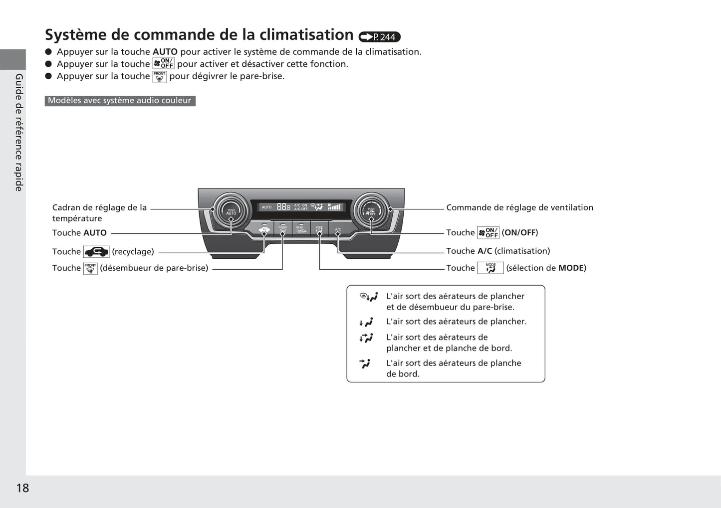 2016-2017 Honda Civic Sedan Gasoline Owner's Manual | French