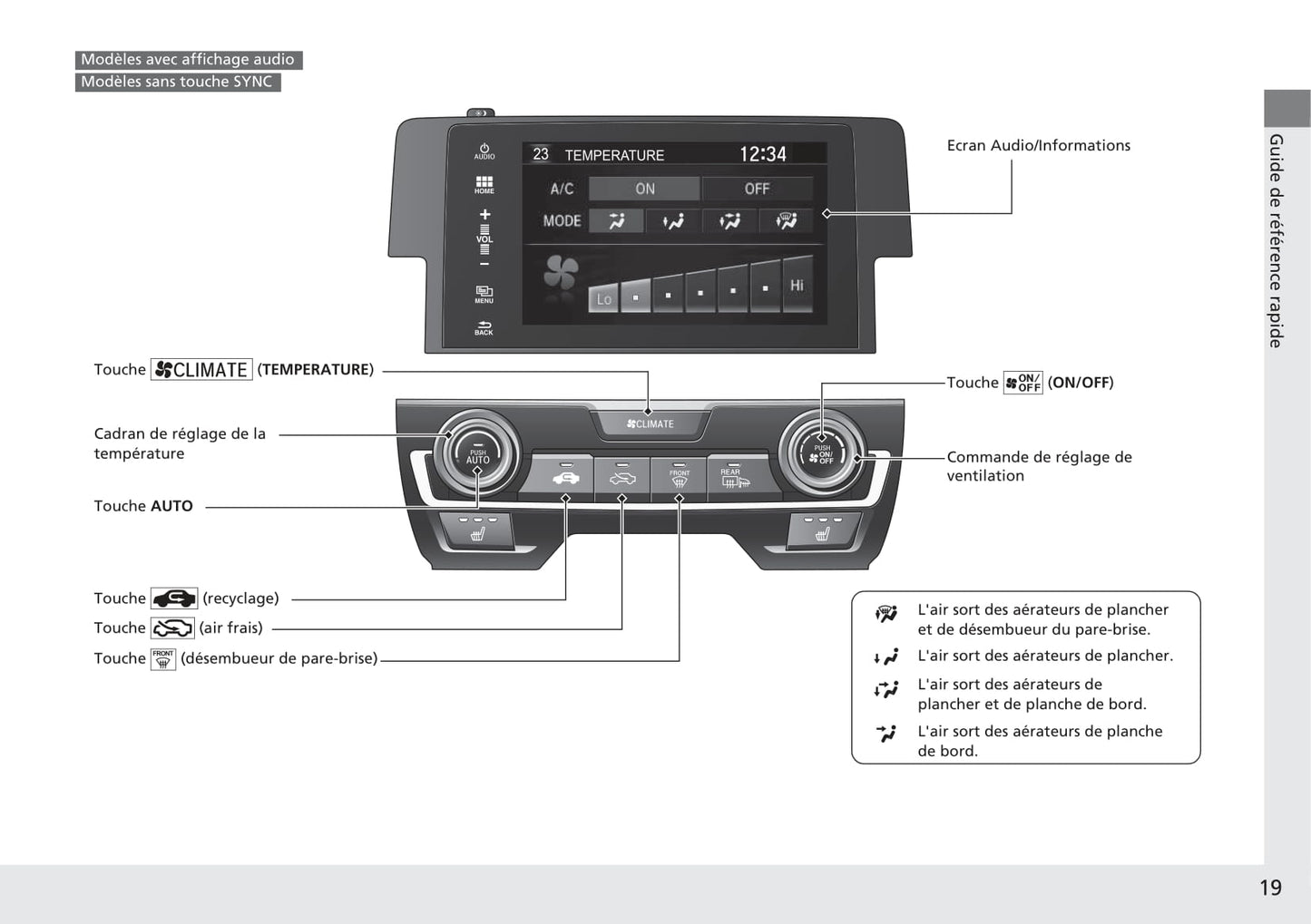 2016-2017 Honda Civic Sedan Gasoline Owner's Manual | French