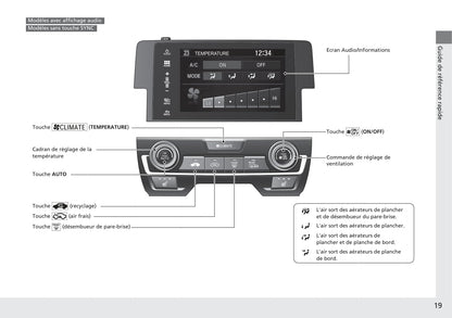 2016-2017 Honda Civic Sedan Gasoline Owner's Manual | French