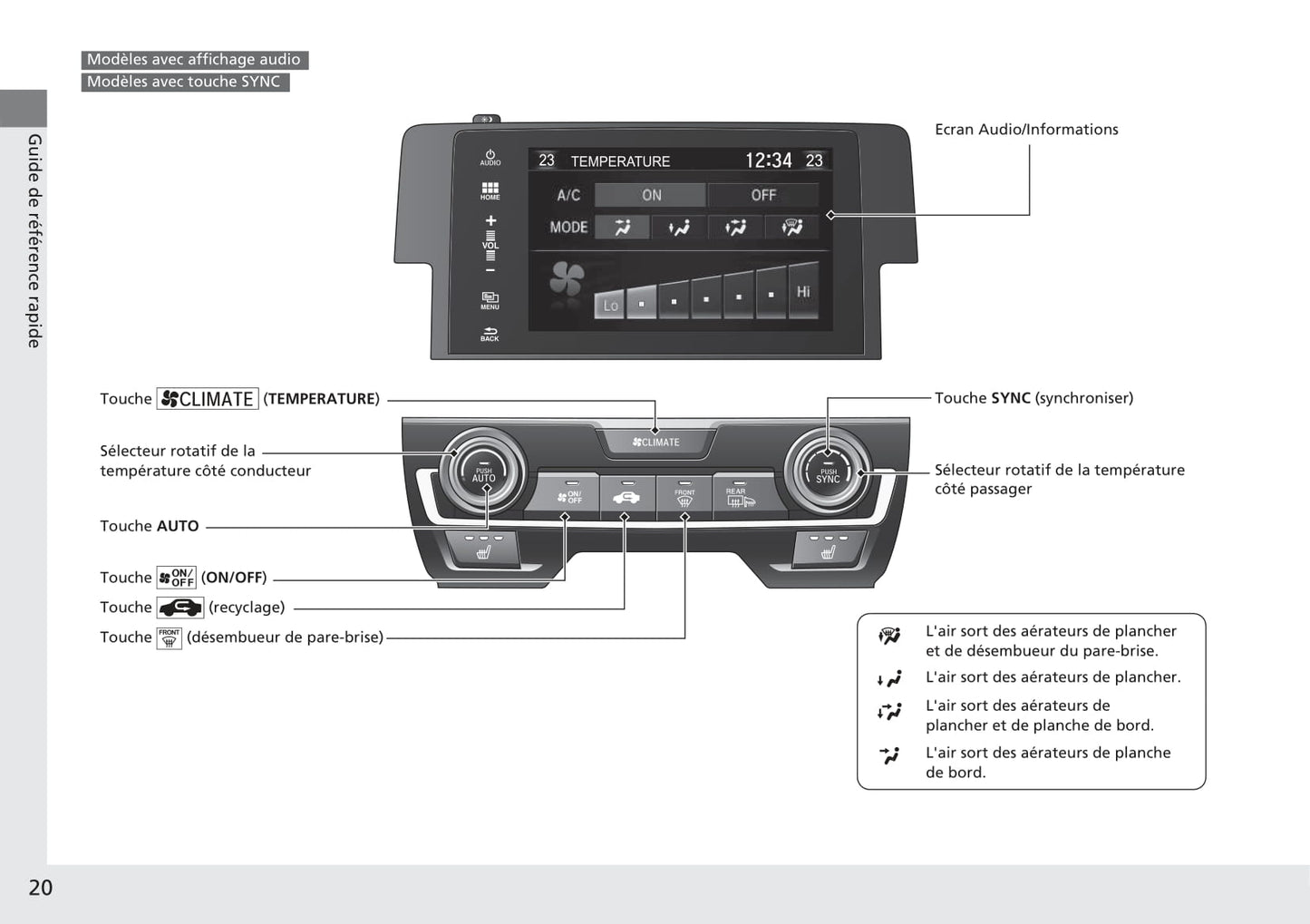 2016-2017 Honda Civic Sedan Gasoline Owner's Manual | French