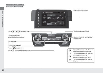 2016-2017 Honda Civic Sedan Gasoline Owner's Manual | French