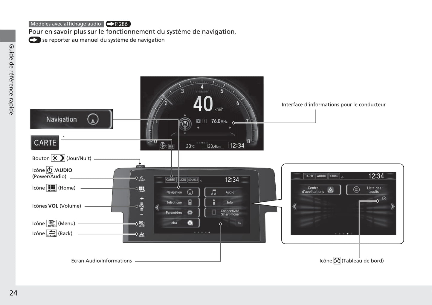 2016-2017 Honda Civic Sedan Gasoline Owner's Manual | French