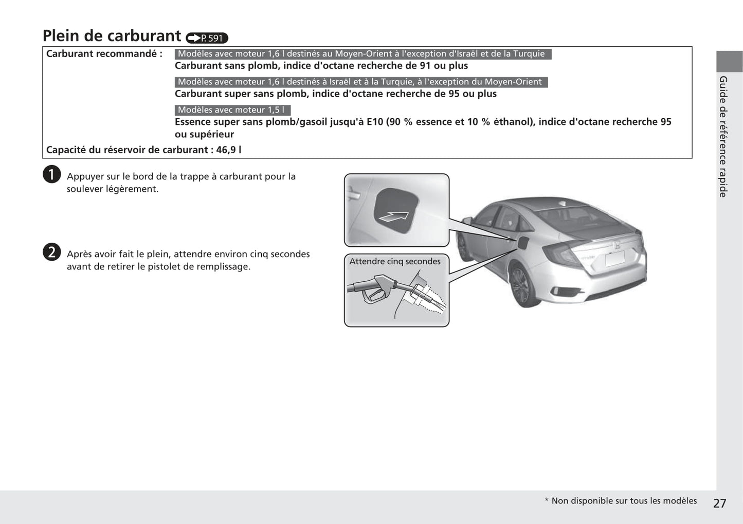 2016-2017 Honda Civic Sedan Gasoline Owner's Manual | French