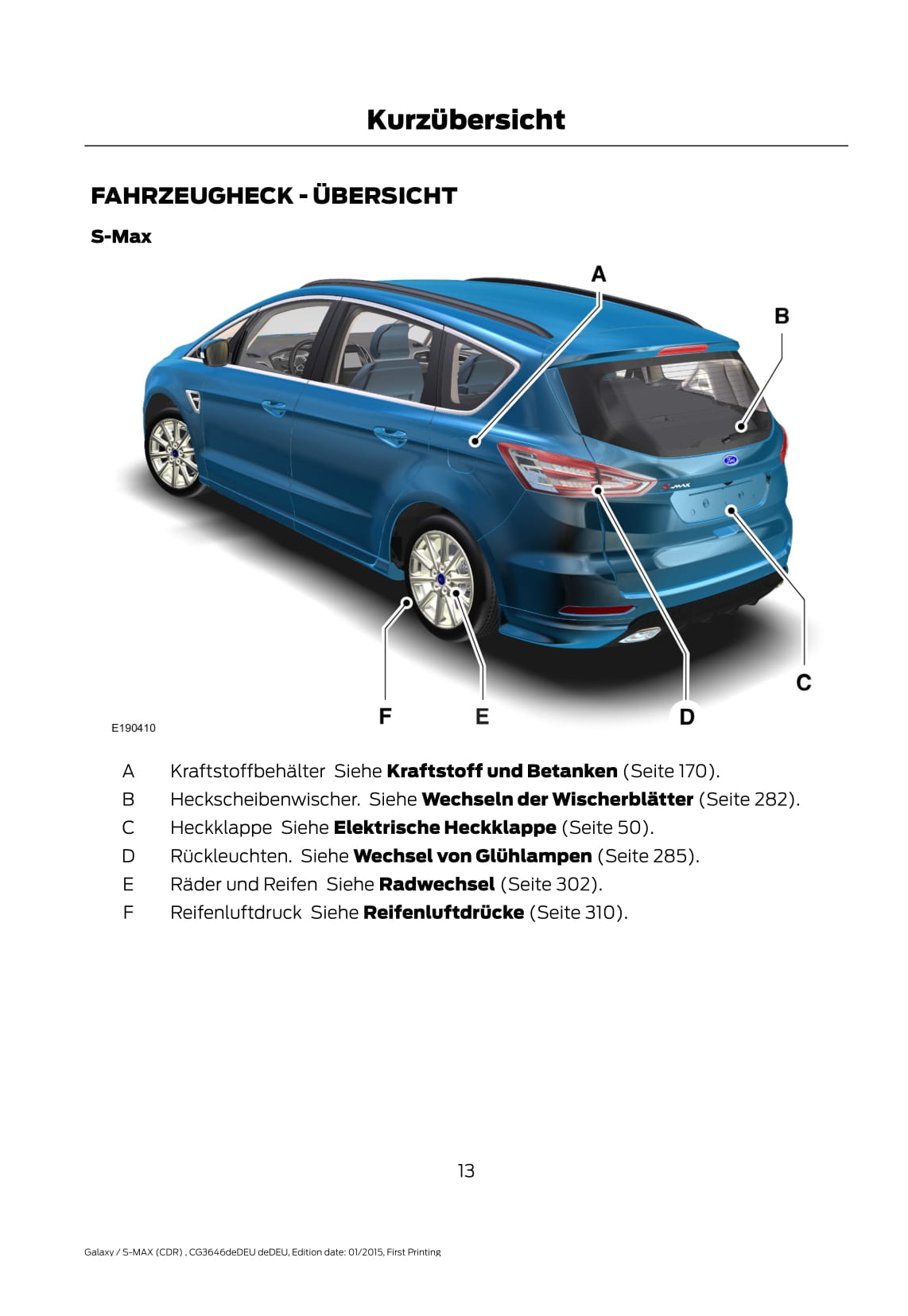 2015-2016 Ford Galaxy/S-Max Gebruikershandleiding | Duits