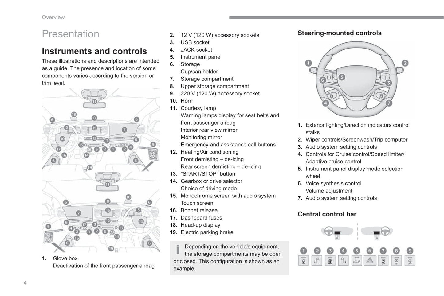 2022-2023 Fiat Scudo/Ulysse Owner's Manual | English