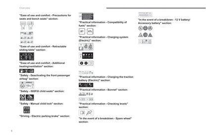 2022-2023 Fiat Scudo/Ulysse Owner's Manual | English