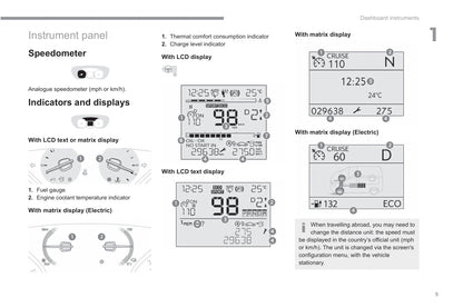 2022-2023 Fiat Scudo/Ulysse Owner's Manual | English