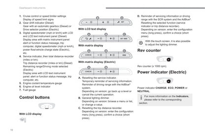 2022-2023 Fiat Scudo/Ulysse Owner's Manual | English