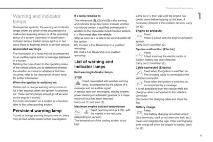 2022-2023 Fiat Scudo/Ulysse Owner's Manual | English