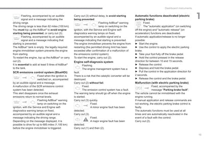 2022-2023 Fiat Scudo/Ulysse Owner's Manual | English