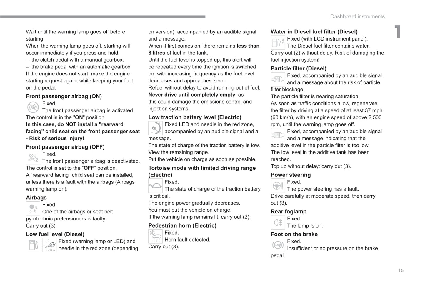 2022-2023 Fiat Scudo/Ulysse Owner's Manual | English