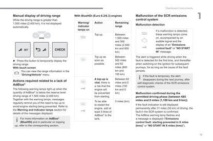 2022-2023 Fiat Scudo/Ulysse Owner's Manual | English