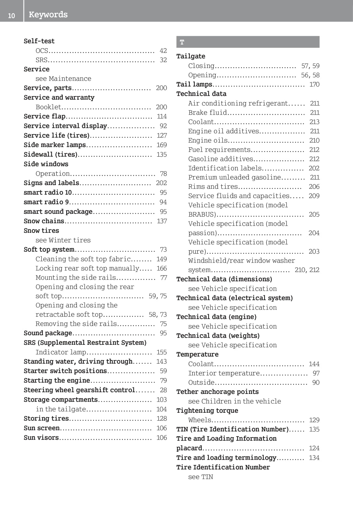 2007-2010 Smart Fortwo Gebruikershandleiding | Engels