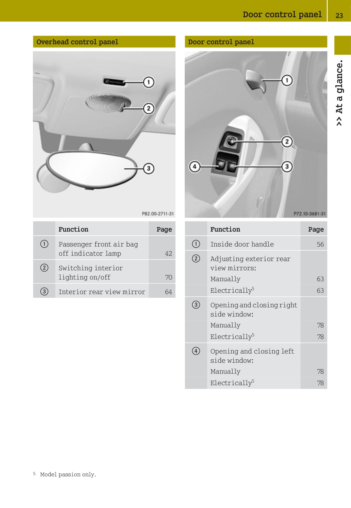 2007-2010 Smart Fortwo Gebruikershandleiding | Engels