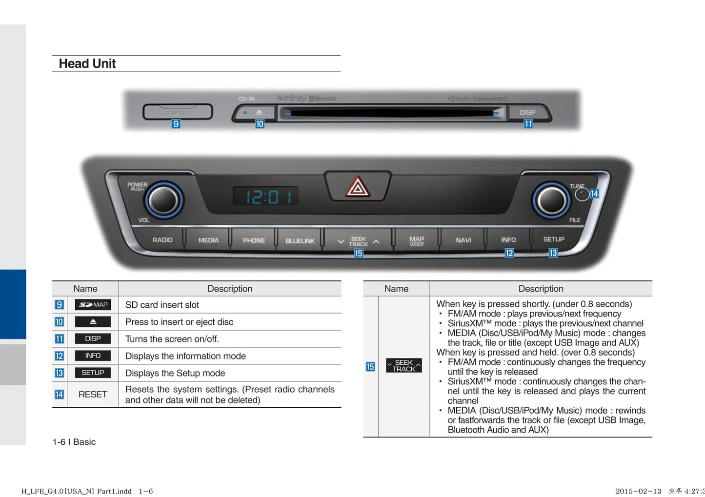 Hyundai Sonata Hybrid Multimedia System Gebruikershandleiding 2014 - 2017