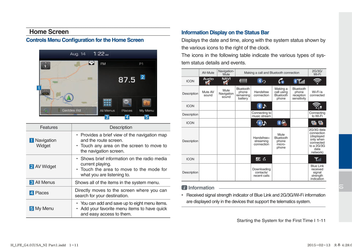 Hyundai Sonata Hybrid Multimedia System Gebruikershandleiding 2014 - 2017