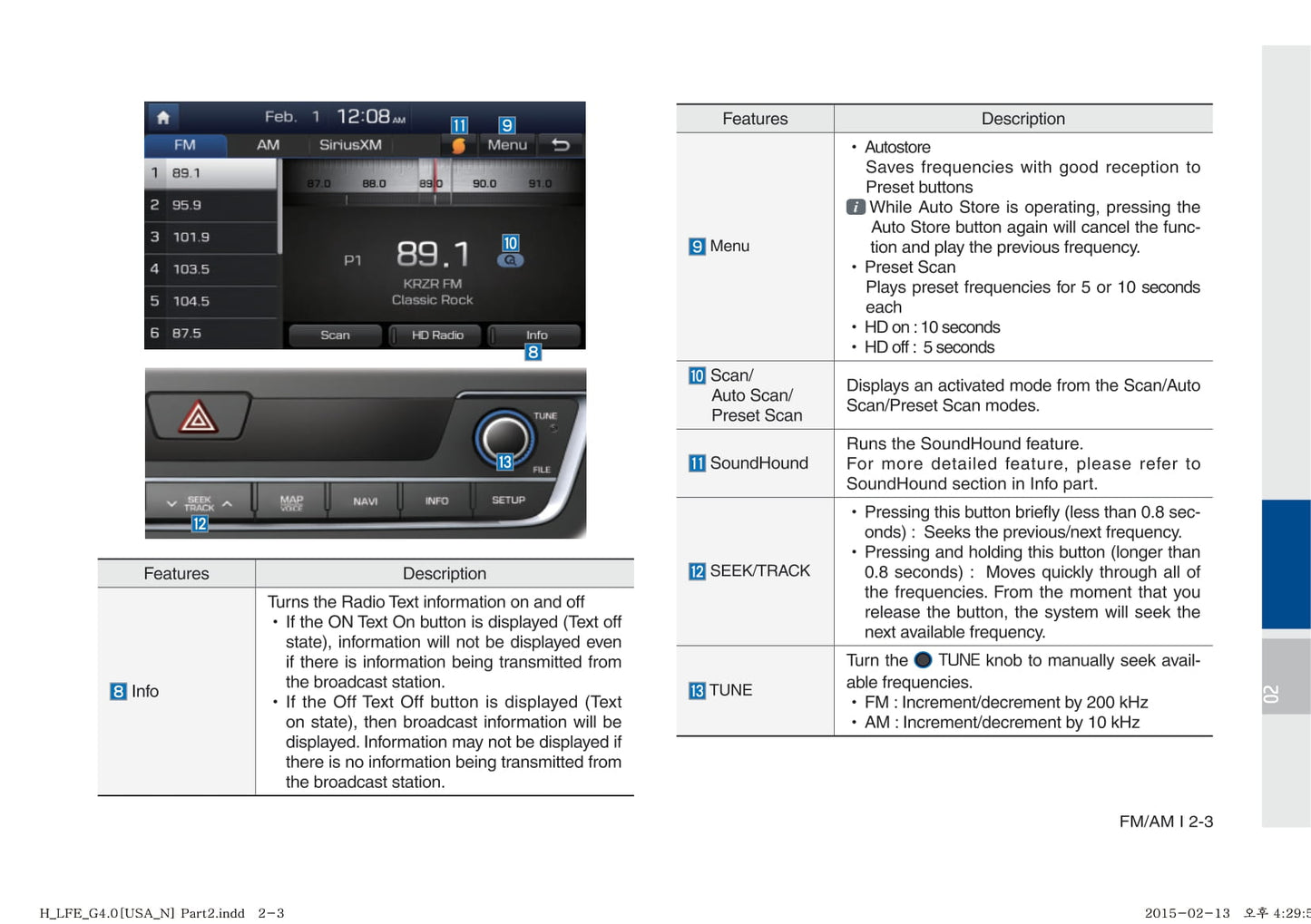 Hyundai Sonata Hybrid Multimedia System Gebruikershandleiding 2014 - 2017