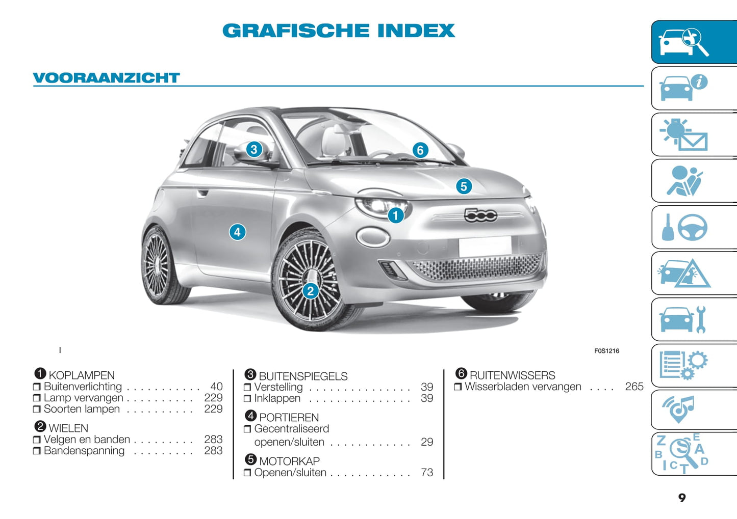 2021-2022 Fiat 500e Gebruikershandleiding | Nederlands