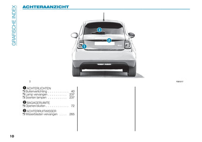 2021-2022 Fiat 500e Gebruikershandleiding | Nederlands