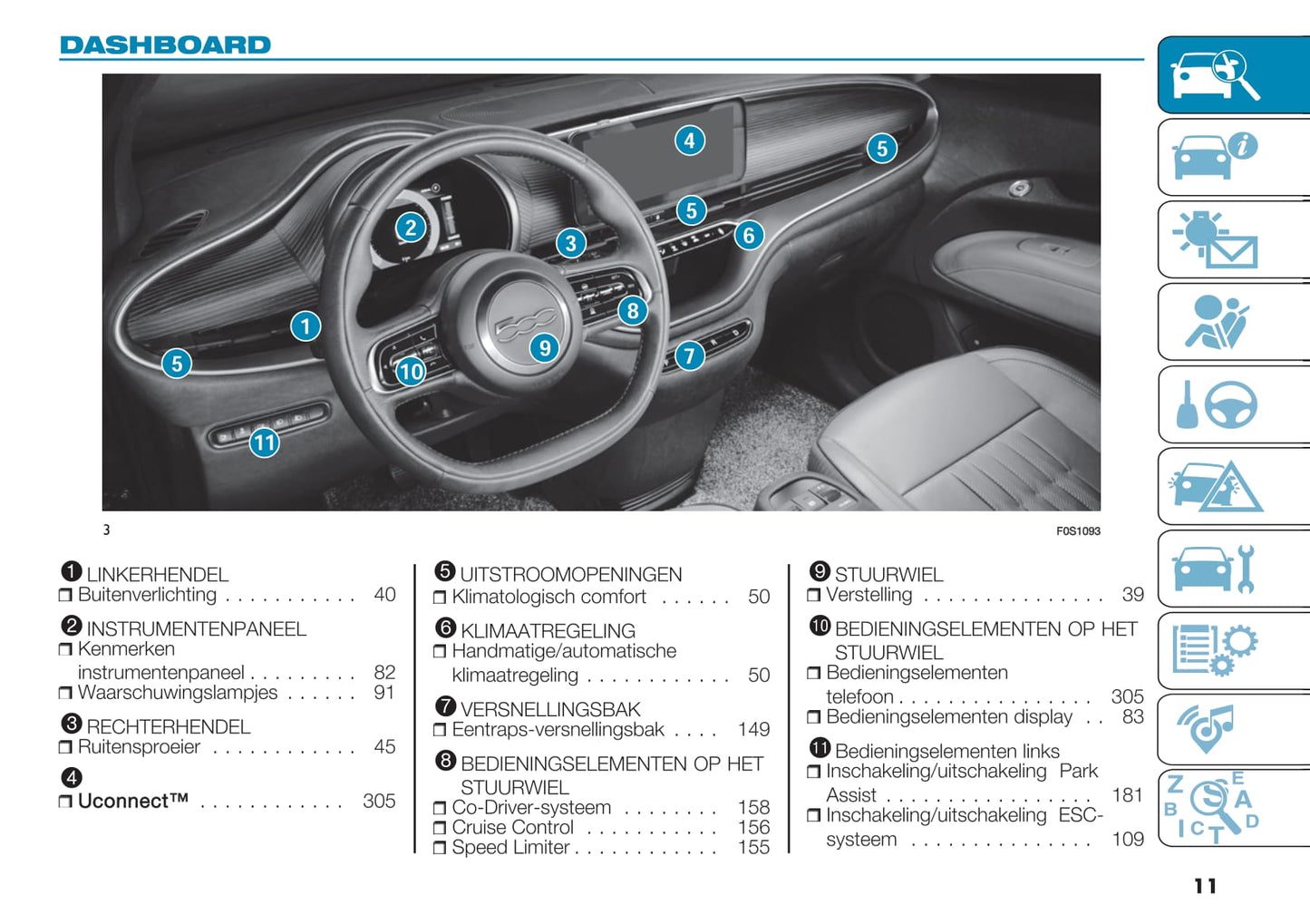 2021-2022 Fiat 500e Gebruikershandleiding | Nederlands