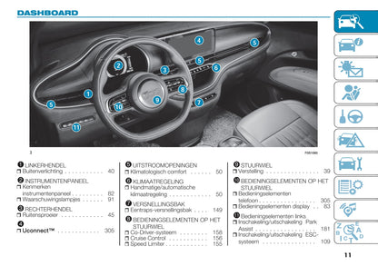 2021-2022 Fiat 500e Gebruikershandleiding | Nederlands