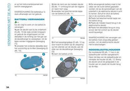 2021-2022 Fiat 500e Gebruikershandleiding | Nederlands