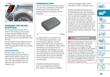 2021-2022 Fiat 500e Gebruikershandleiding | Nederlands