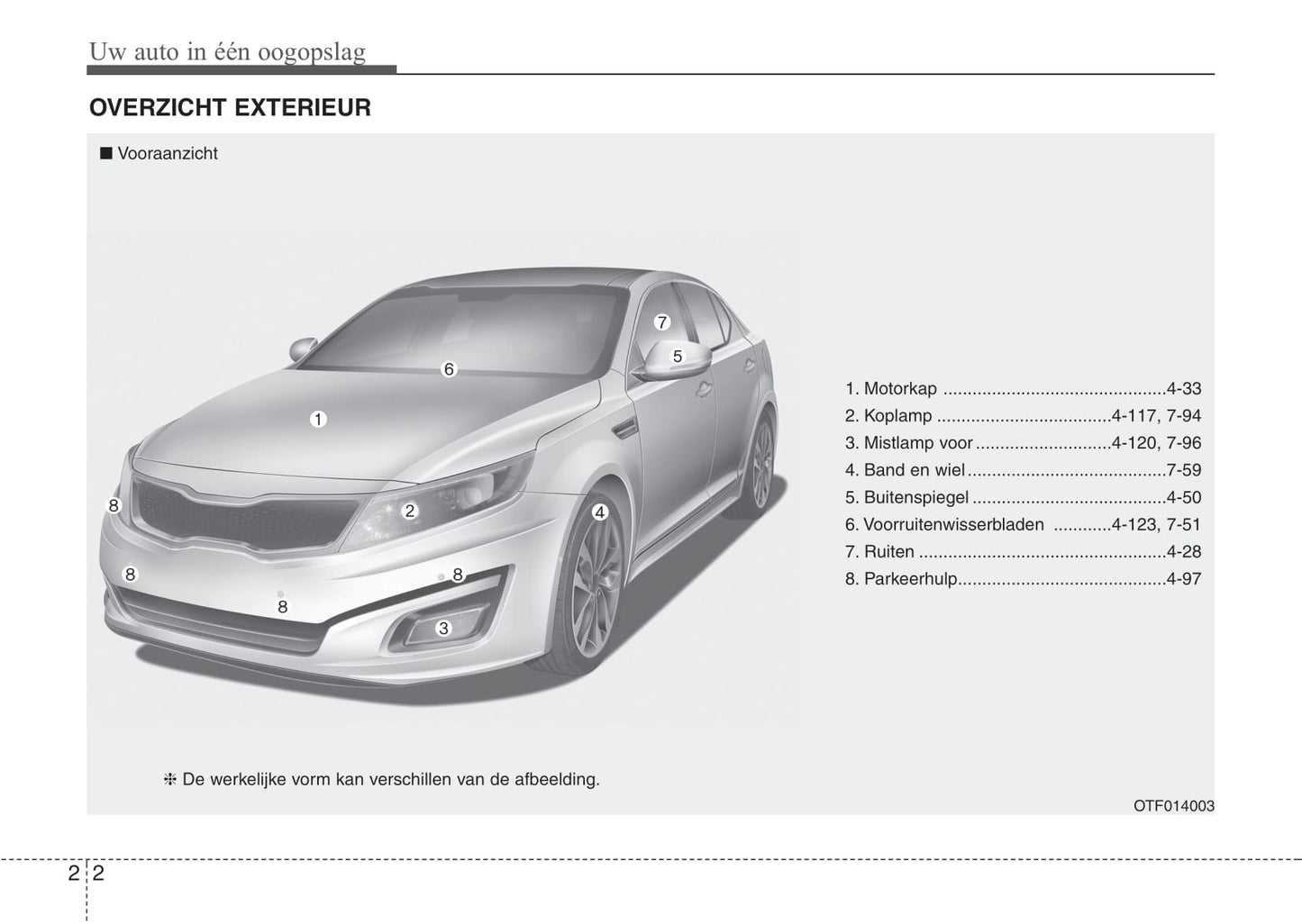 2013-2014 Kia Optima Gebruikershandleiding | Nederlands