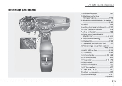 2013-2014 Kia Optima Gebruikershandleiding | Nederlands