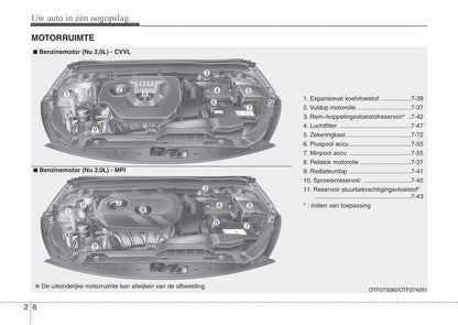 2013-2014 Kia Optima Gebruikershandleiding | Nederlands