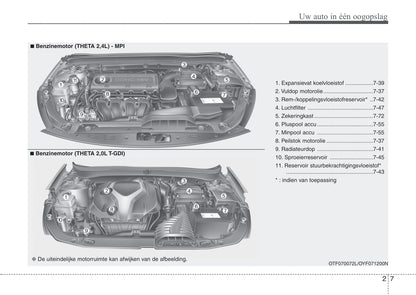 2013-2014 Kia Optima Gebruikershandleiding | Nederlands