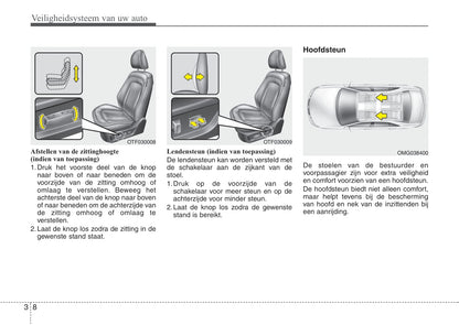 2013-2014 Kia Optima Gebruikershandleiding | Nederlands