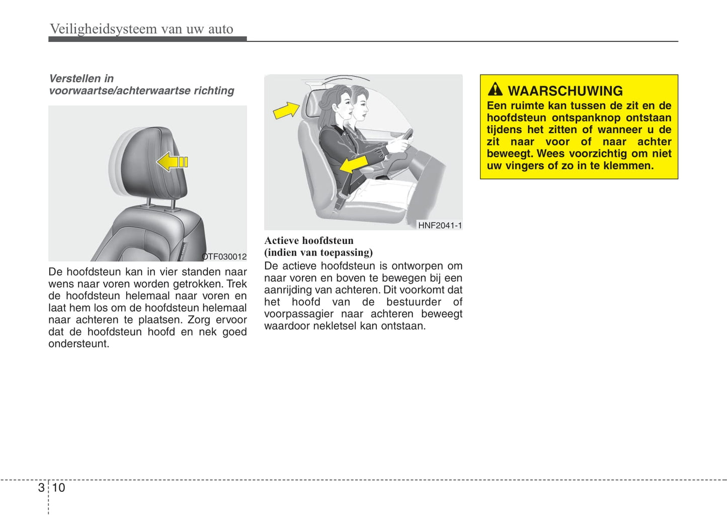 2013-2014 Kia Optima Gebruikershandleiding | Nederlands