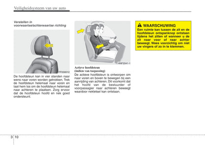 2013-2014 Kia Optima Gebruikershandleiding | Nederlands