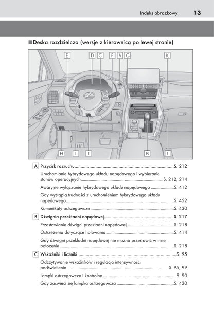 2017-2018 Lexus NX 300h Bedienungsanleitung | Polnisch