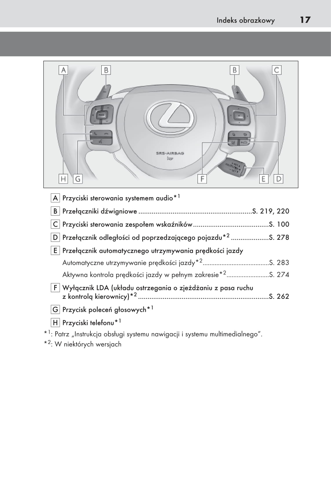 2017-2018 Lexus NX 300h Bedienungsanleitung | Polnisch