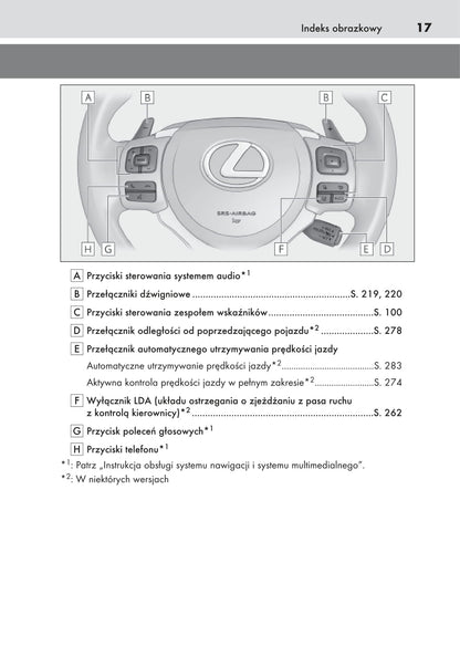 2017-2018 Lexus NX 300h Bedienungsanleitung | Polnisch