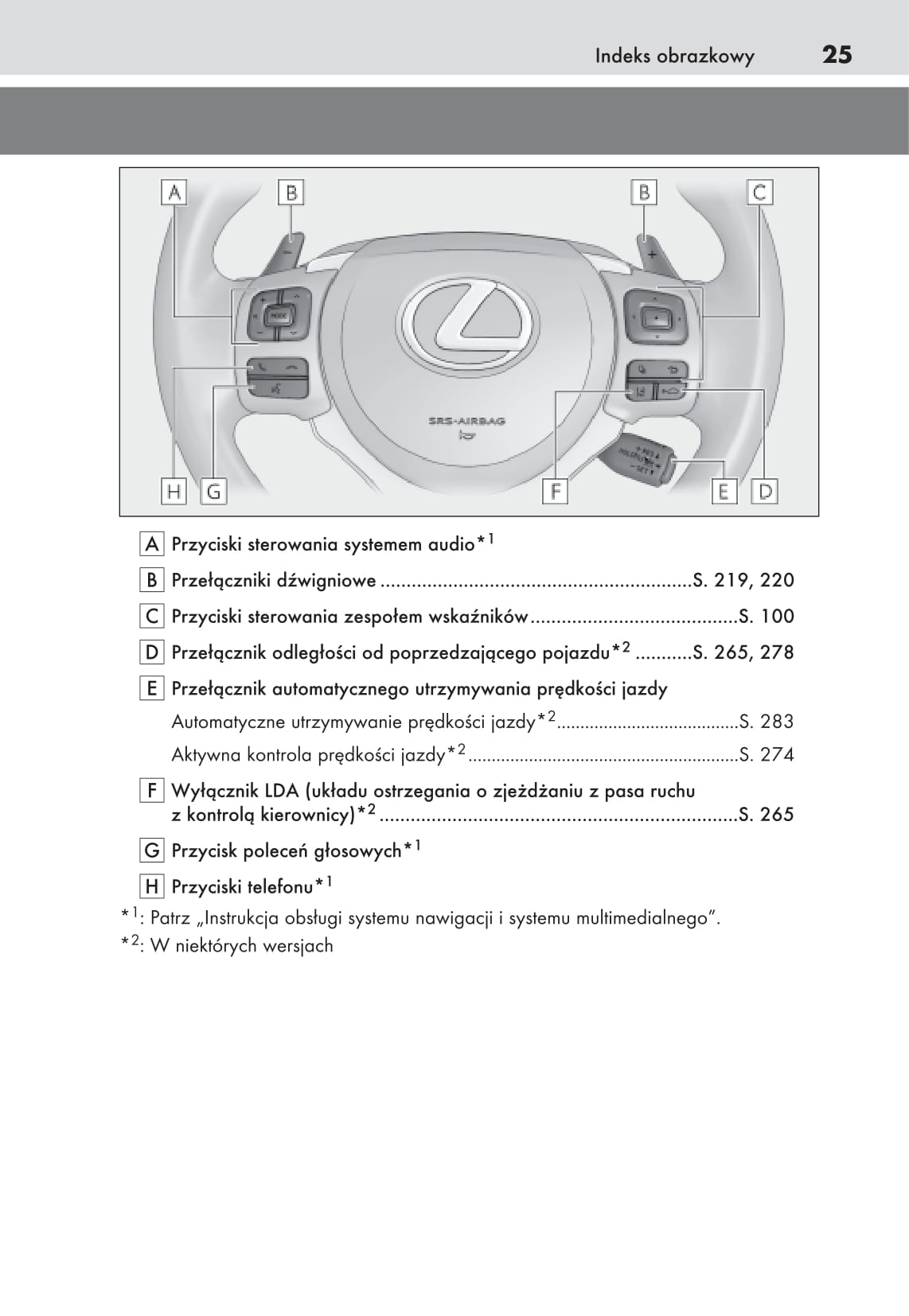 2017-2018 Lexus NX 300h Bedienungsanleitung | Polnisch