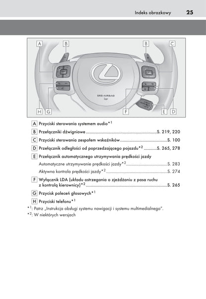 2017-2018 Lexus NX 300h Bedienungsanleitung | Polnisch