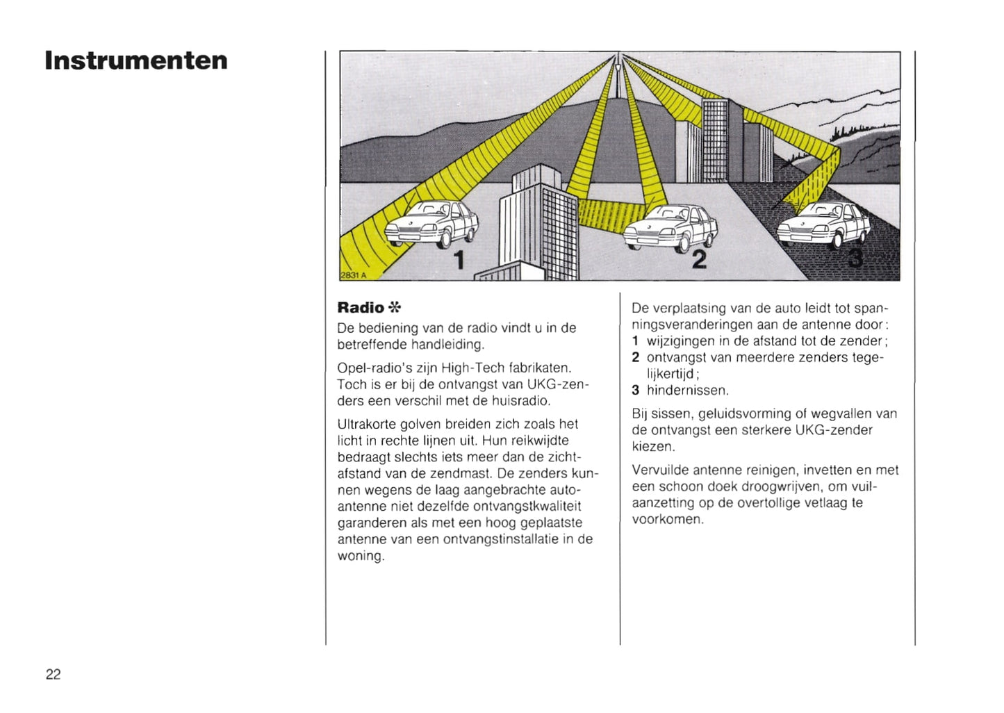 1988-1992 Opel Vectra Bedienungsanleitung | Niederländisch