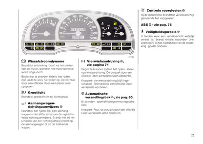 1988-1992 Opel Vectra Bedienungsanleitung | Niederländisch