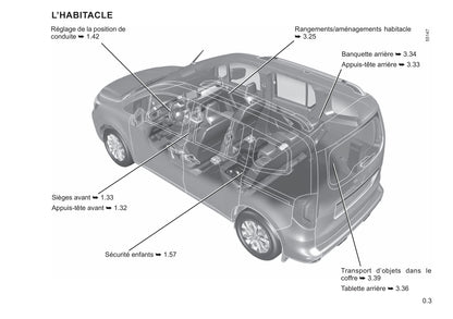 2022-2023 Renault Kangoo Manuel du propriétaire | Français