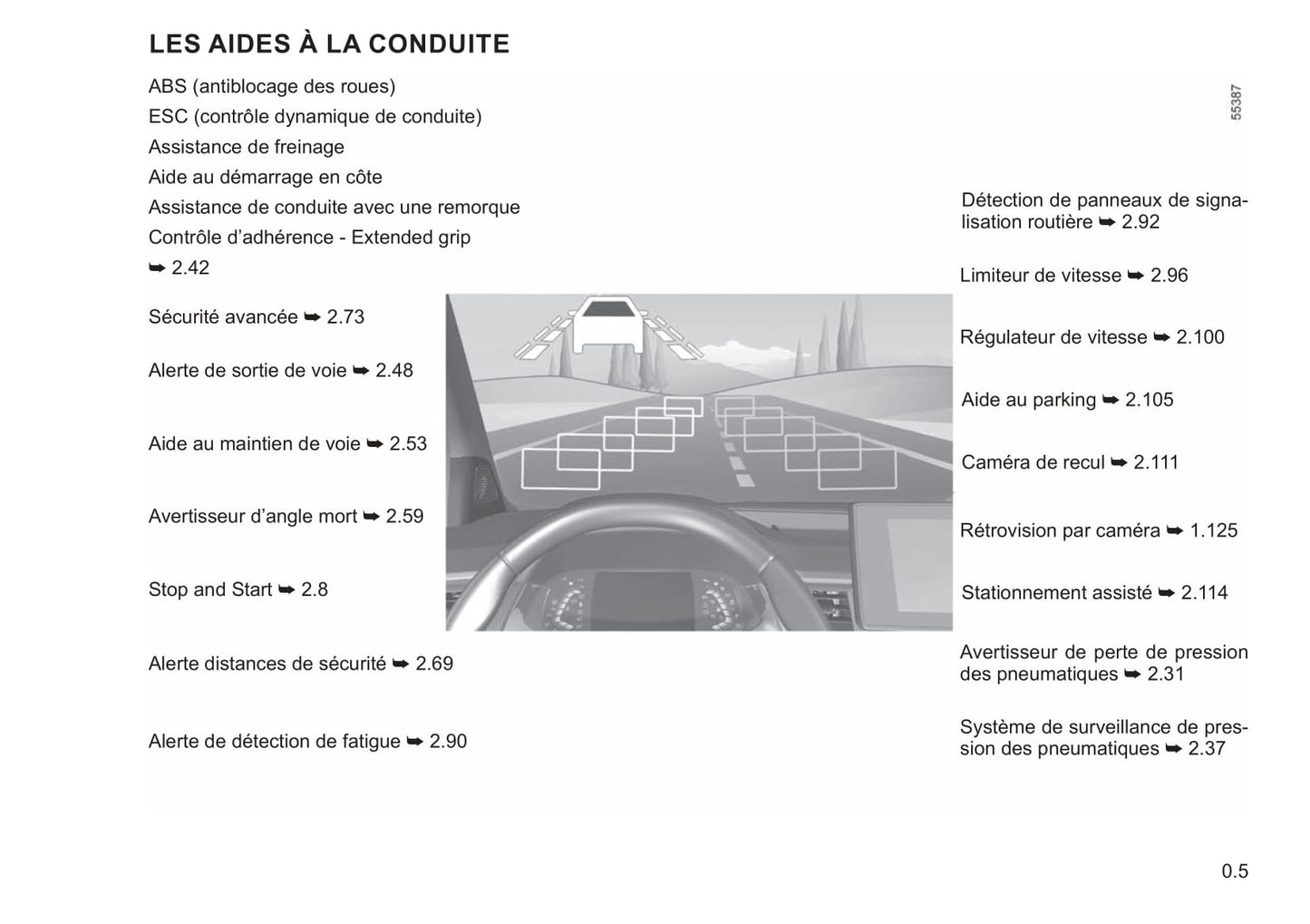 2022-2023 Renault Kangoo Manuel du propriétaire | Français