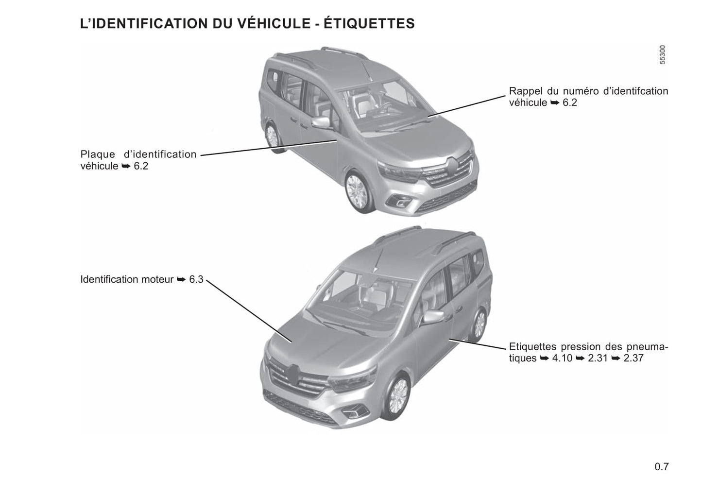 2022-2023 Renault Kangoo Manuel du propriétaire | Français