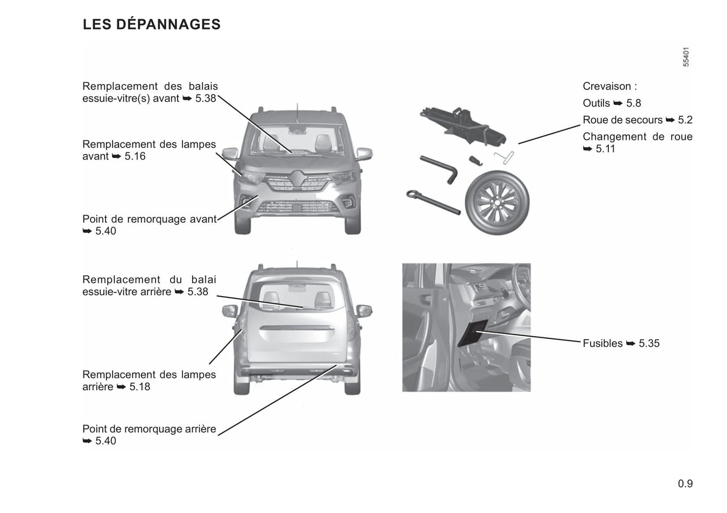 2022-2023 Renault Kangoo Manuel du propriétaire | Français