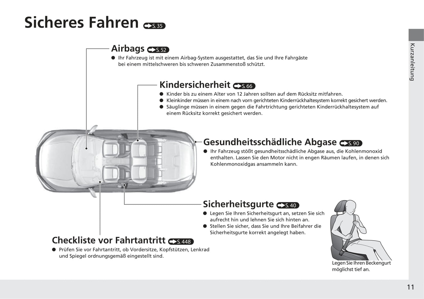 2016-2017 Honda Civic Sedan Gasoline Owner's Manual | German