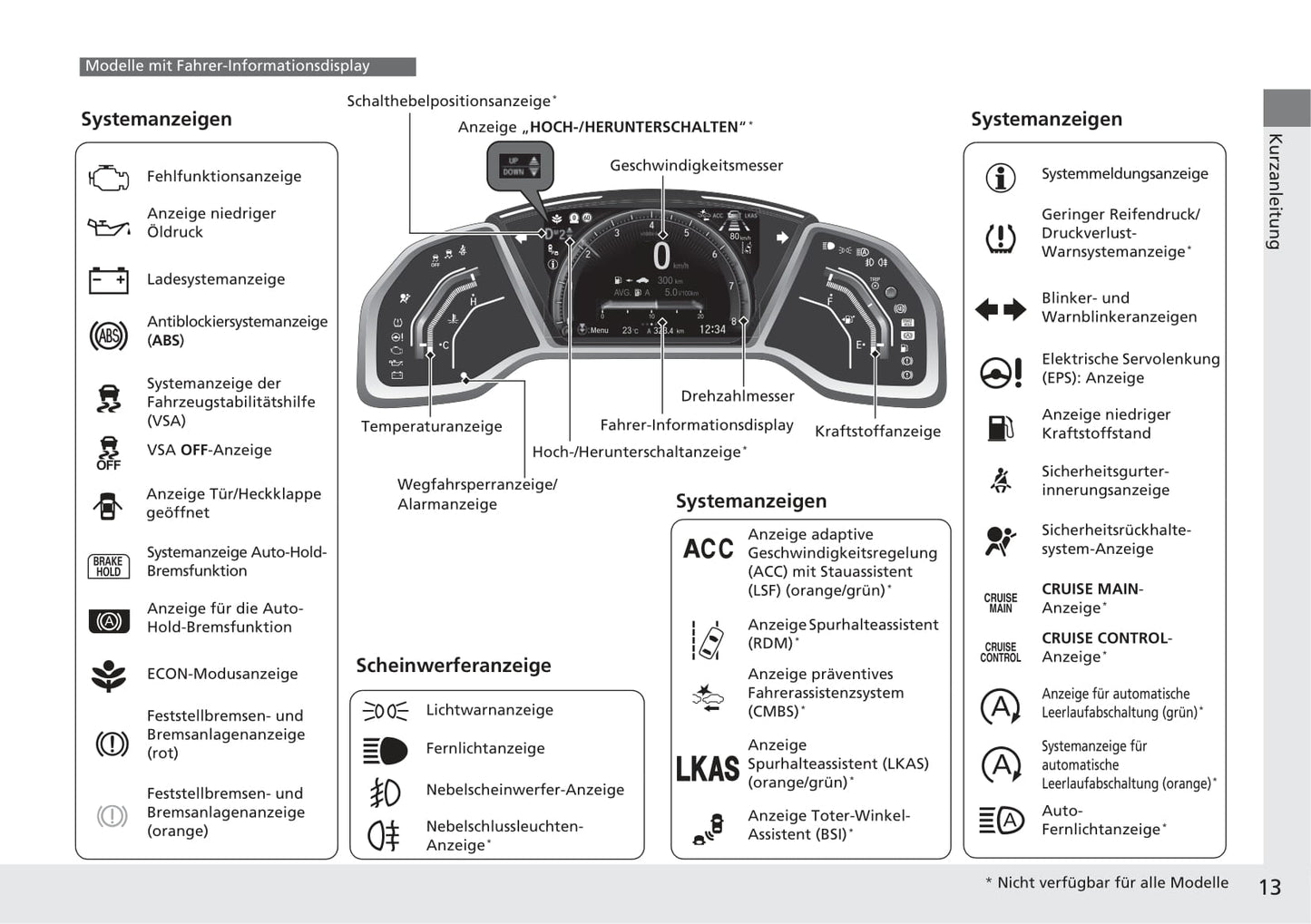 2016-2017 Honda Civic Sedan Gasoline Owner's Manual | German