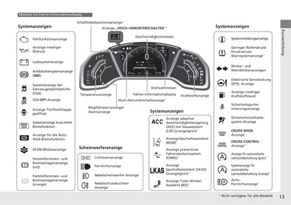 2016-2017 Honda Civic Sedan Gasoline Owner's Manual | German