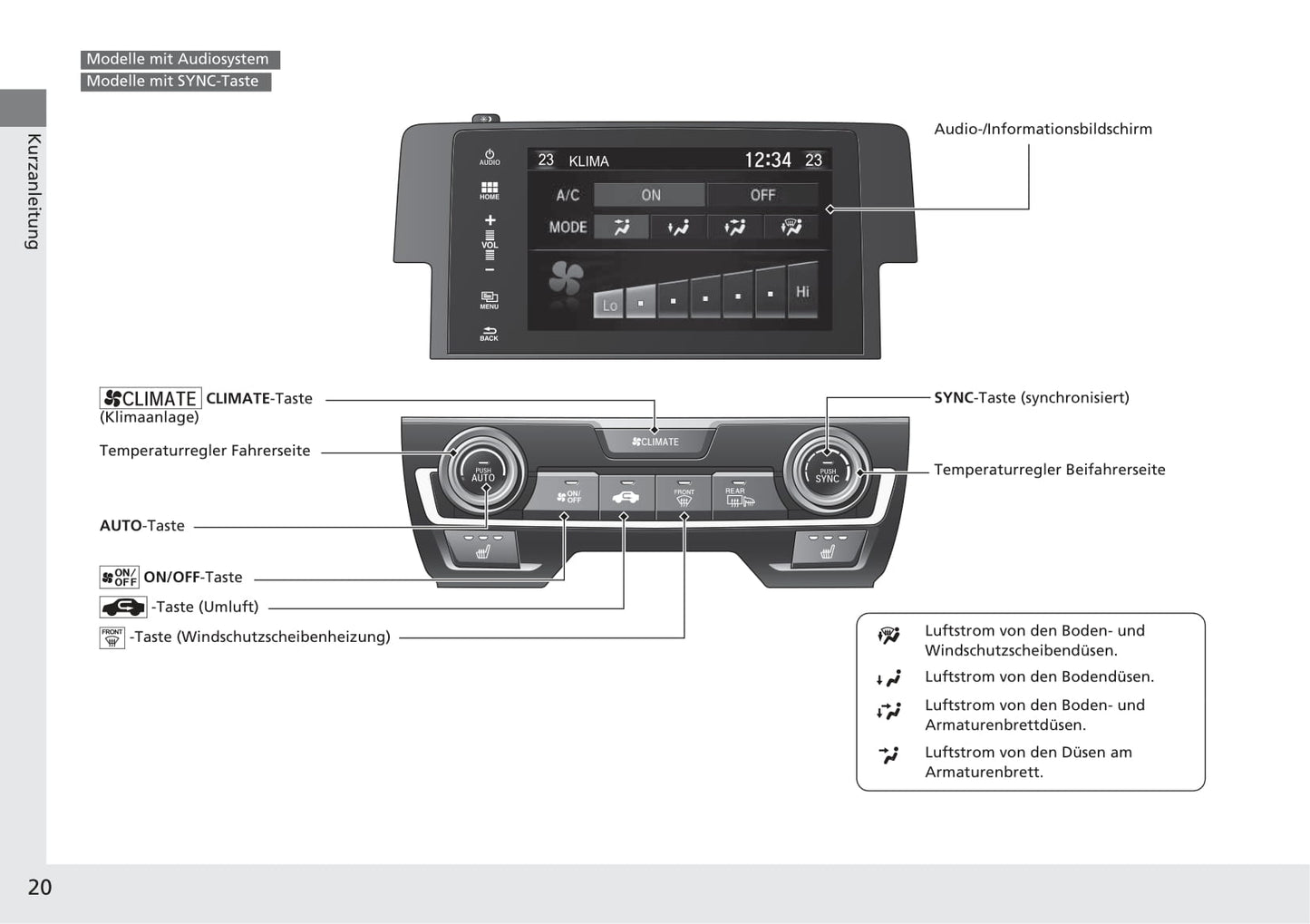 2016-2017 Honda Civic Sedan Gasoline Owner's Manual | German